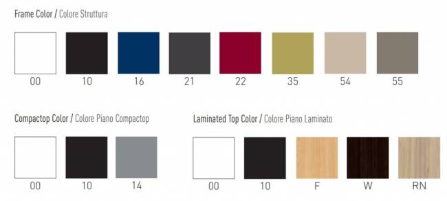 Cтолик кофейный ламинированный Norman 3-Pod Ø600х510 мм