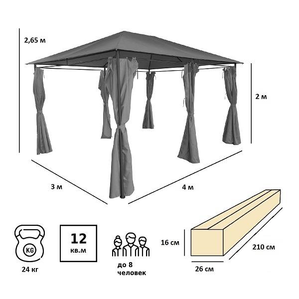 Тент садовый Green Glade 1149 Тент садовый Green Glade 1149