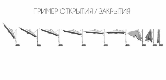 Зонт профессиональный 3х3 м Banana Plus черный, темно-серый 3000х3000 мм