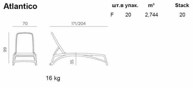 Шезлонг-лежак пластиковый Atlantico тортора, агава 1720-2040х700х350 мм Шезлонг-лежак пластиковый Atlantico тортора, агава 1720-2040х700х350 мм