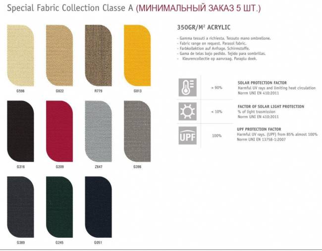 Зонт профессиональный 3х4 м Napoli Standard антрацит, черный 3000х4000 мм