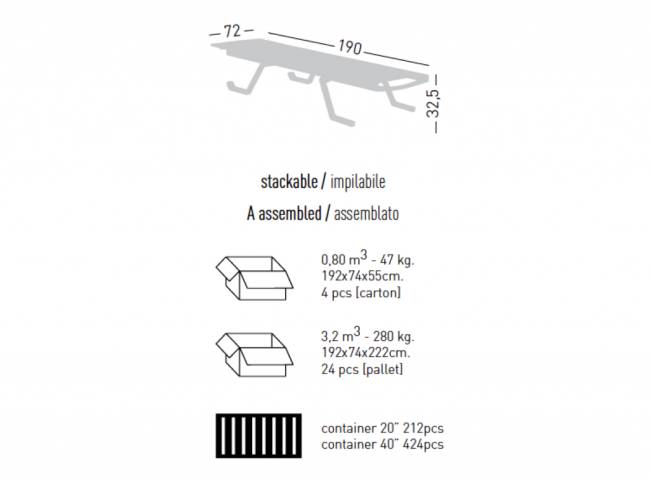 Шезлонг металлический Podio белый, синий 1900х720х325 мм Шезлонг металлический Podio белый, синий 1900х720х325 мм