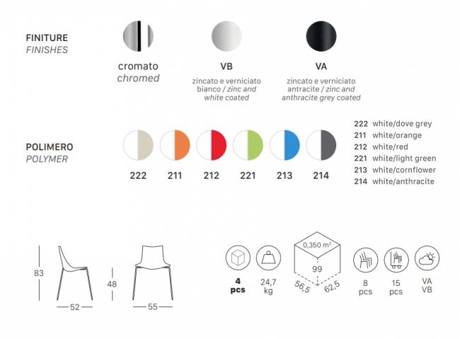 Стул пластиковый Zebra Bicolore 4 legs хром, белый, антрацит 550х520х830 мм