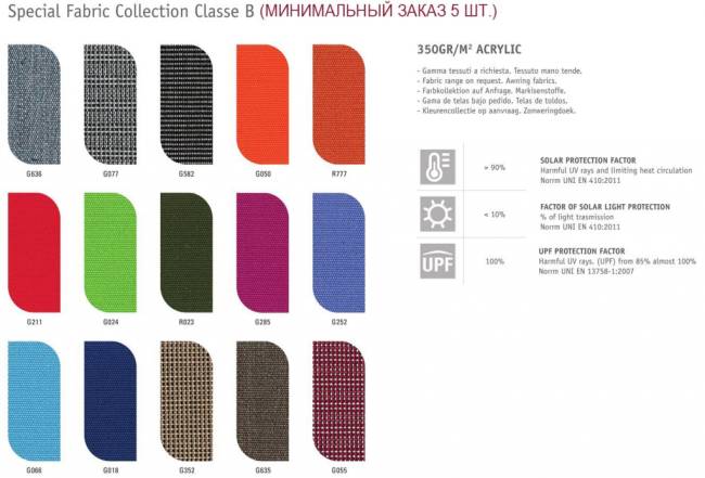 Зонт профессиональный 3х3 м Napoli Standard антрацит 3000х3000 мм