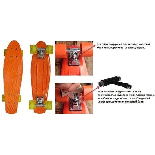 Скейтборд пластиковый 28"x7,5" Скейтборд пластиковый 28"x7,5"