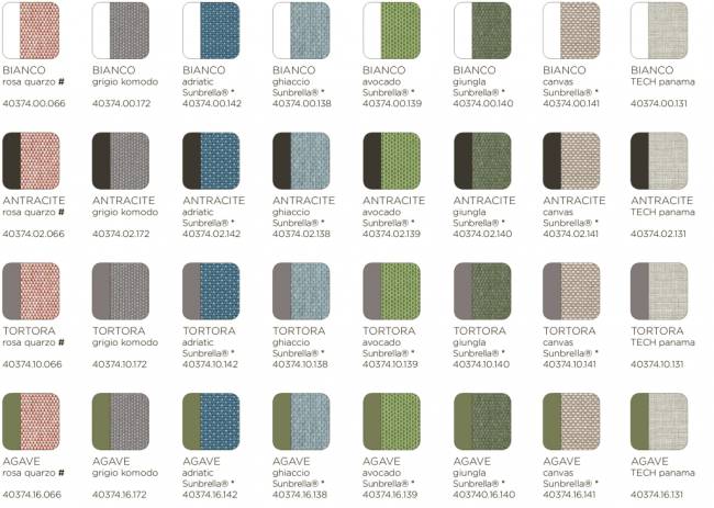 Модуль угловой пластиковый с подушками Komodo Elemento Angolo тортора, розовый 720х780х880 мм Модуль угловой пластиковый с подушками Komodo Elemento Angolo тортора, розовый 720х780х880 мм