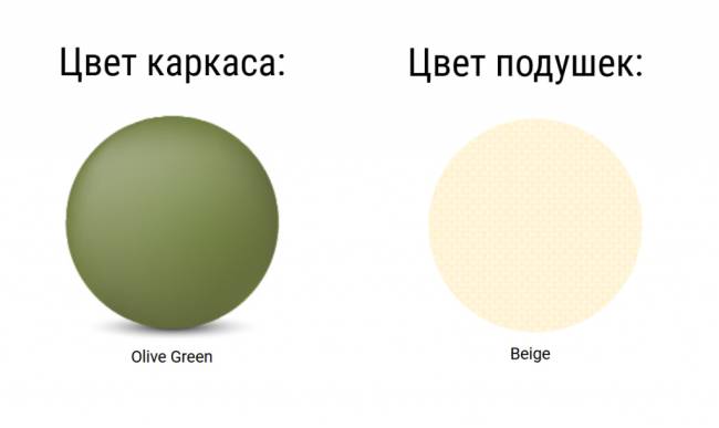 Комплект пластиковой мебели Portofino Lounge Corner оливковый, бежевый Комплект пластиковой мебели Portofino Lounge Corner оливковый, бежевый