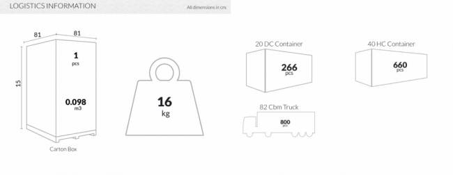 Стол пластиковый Orlando 80 белый 800х800х750 мм