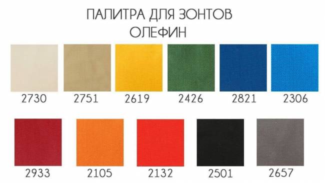 Зонт профессиональный 3х3 м Banana Plus серебристый, голубой 3000х3000 мм