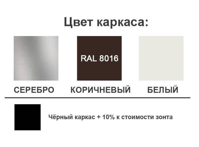 Зонт профессиональный 3х3 м Banana Plus серебристый, голубой 3000х3000 мм
